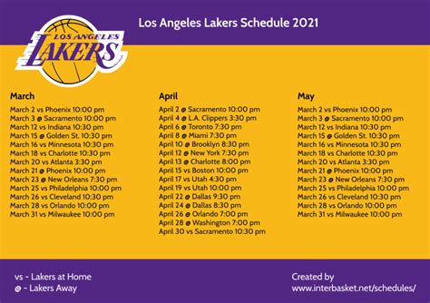 lakers schedule ph time